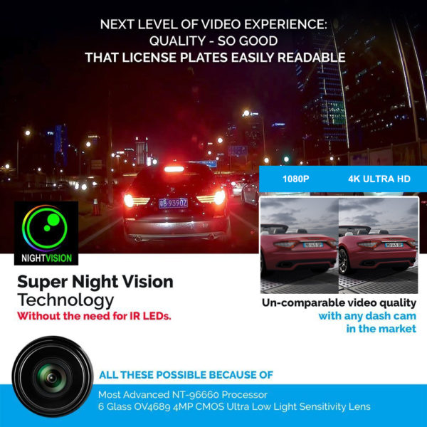 GPS WiFi Dash Camera Full HD