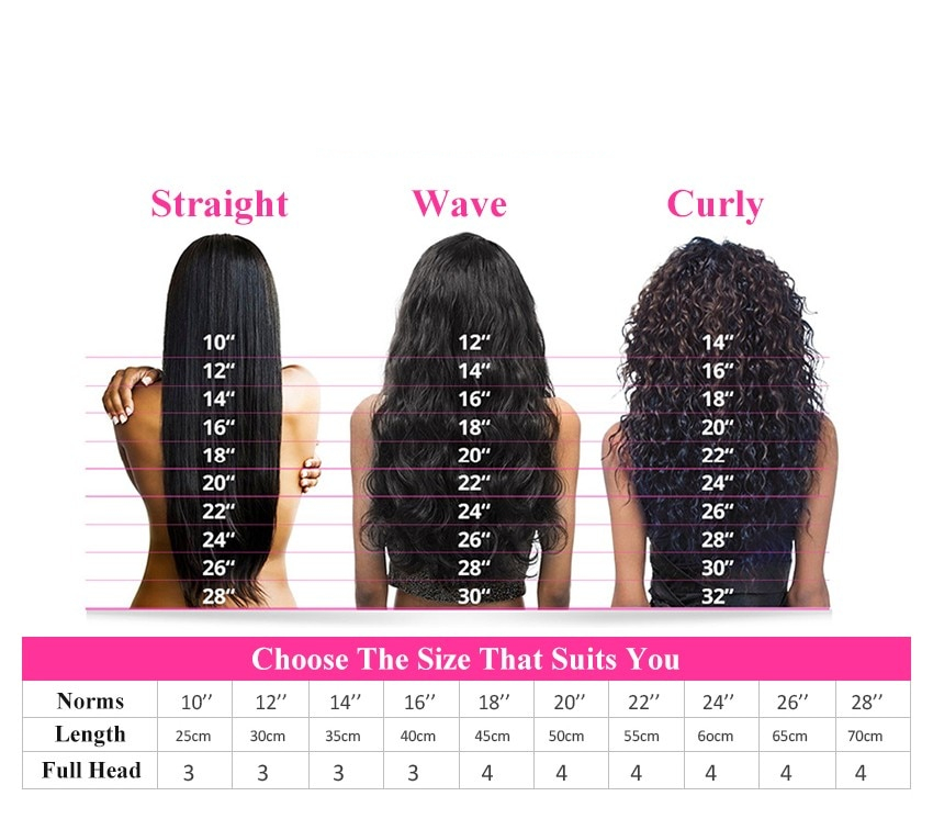 Wayfairmarket 10929-kj5dno Malaysian Water Wave Human Hair Wigs  