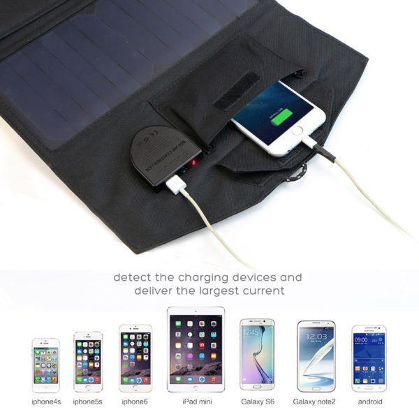 21W Waterproof Solar Charger Panel