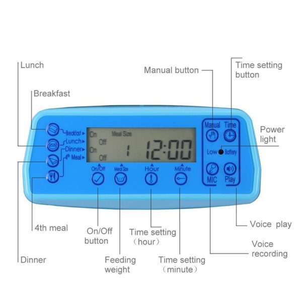 Automatic Pet Feeder with Voice Recording