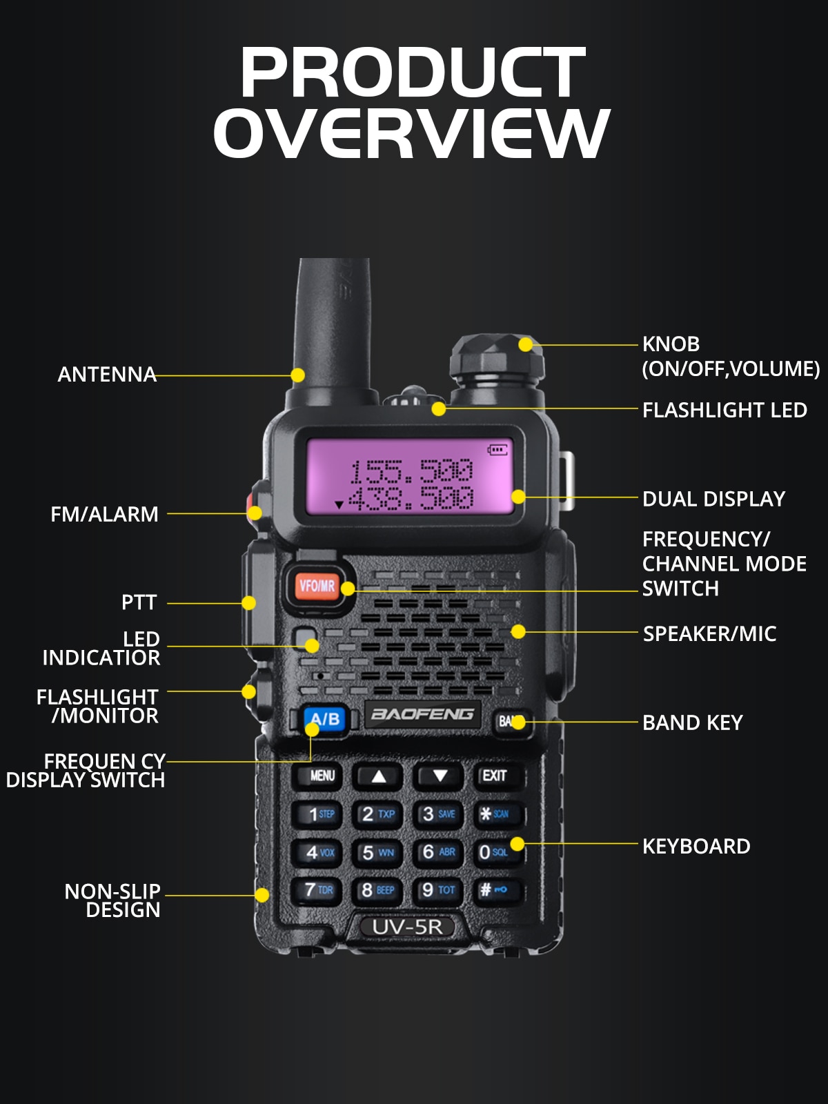 Wayfairmarket 2733-wzp1mv Walkie-Talkie Professional Radio  