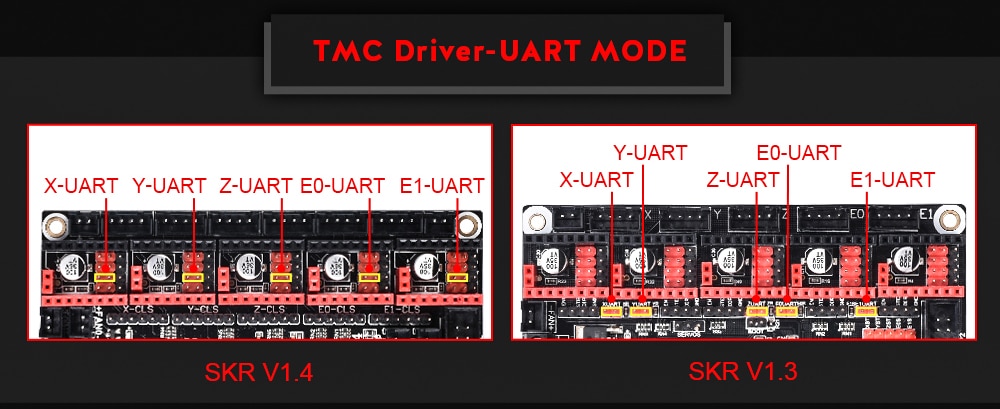 Wayfairmarket 3663-enuywx SKR V1.4 BTT SKR V1.4 Turbo Board For 3D Printer  