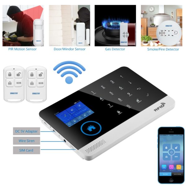 Wireless SIM GSM Home Security System