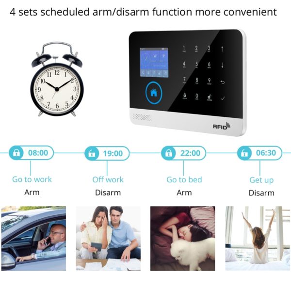 Wireless SIM GSM Home Security System