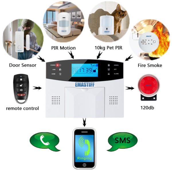 IOS Android APP Wired Wireless Home Security System