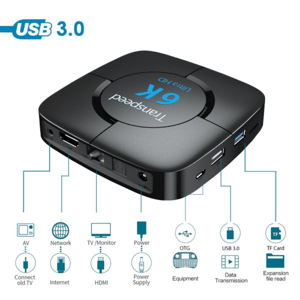 Android 9.0 4G 64G TV Box