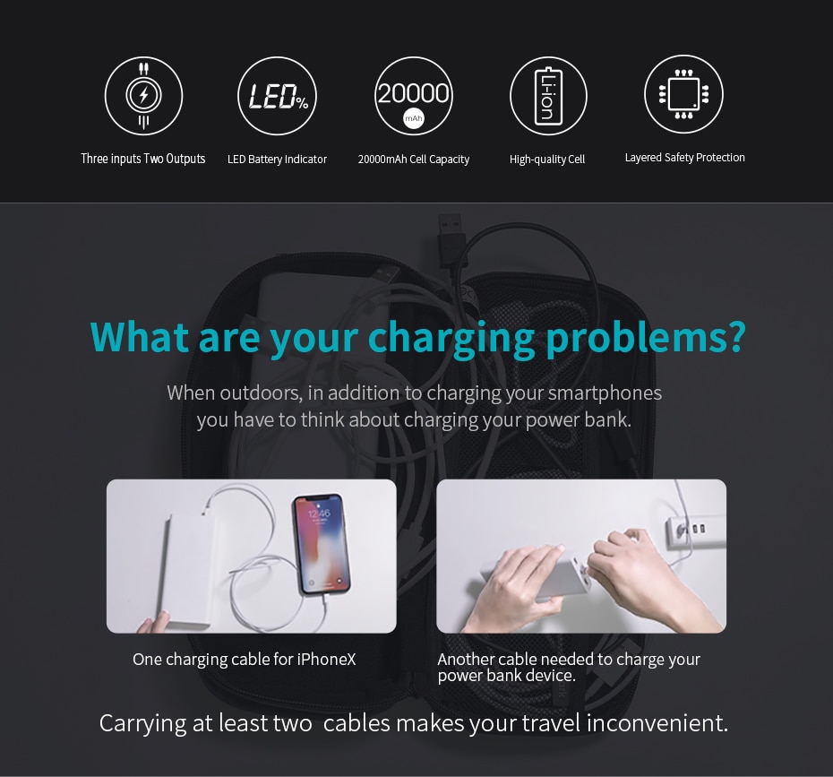 Wayfairmarket 4537-hhmkxg Portable Fast Power Bank  