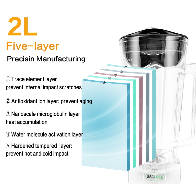 Wayfairmarket 7740-krqazs BPA Free 2200W Professional Blender  