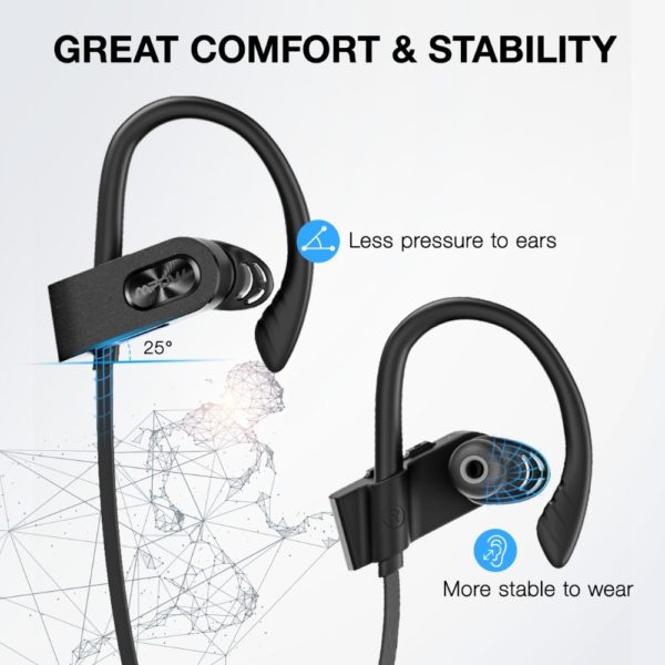 Waterproof Bluetooth 5.0 Sports Earphones