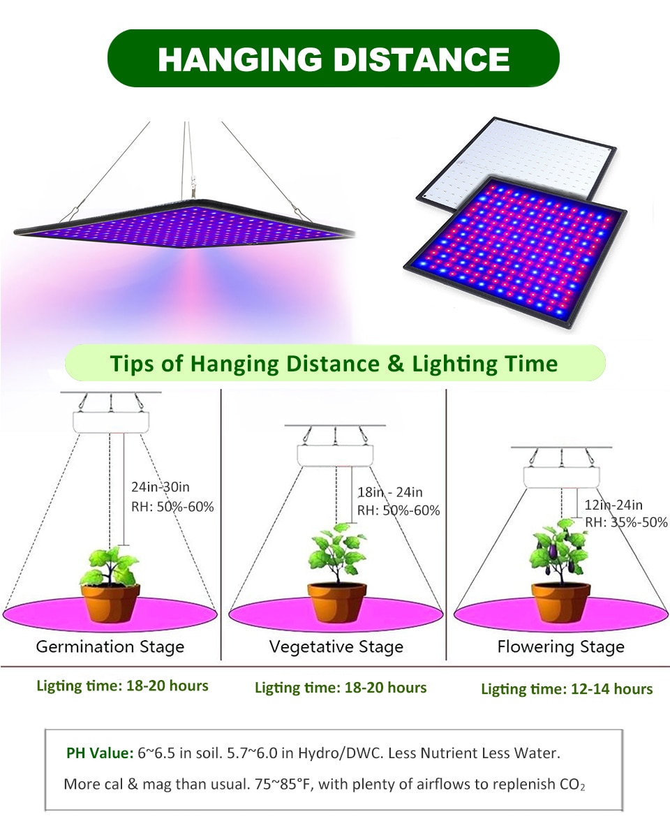 Wayfairmarket 8328-lbdmfr Ultra Light Full Spectrum Hydroponics Lamp  