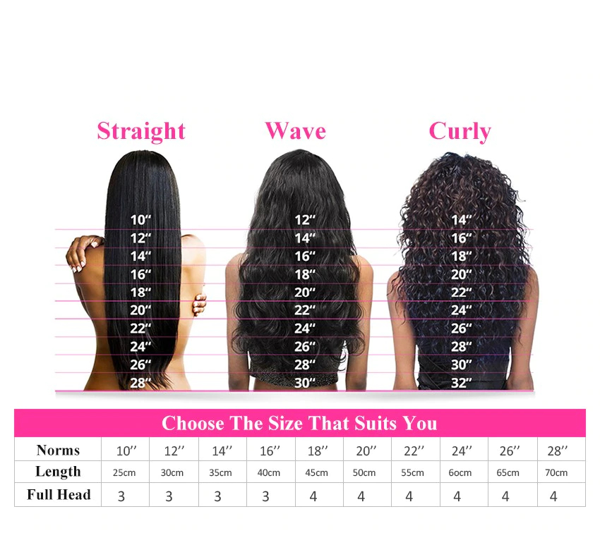 Wayfairmarket 8663-n3pm48 Natural Loose Wave Lace Front Wig  