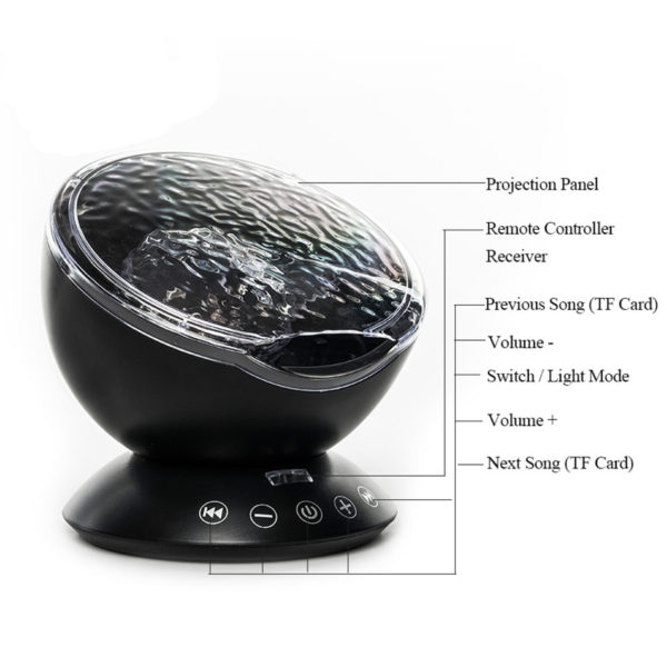 LED Ocean Projector With USB Remote Control