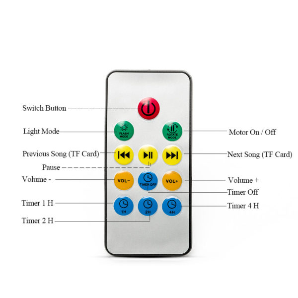 LED Ocean Projector With USB Remote Control