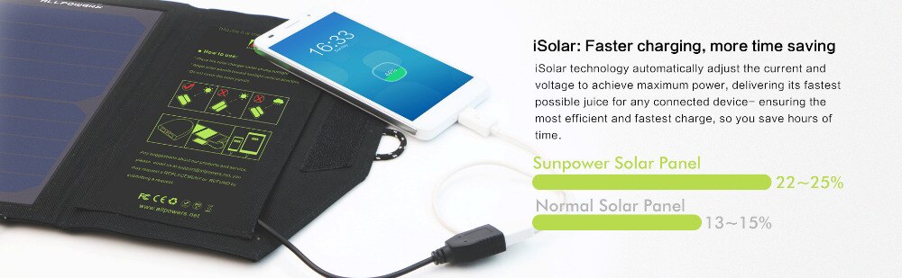 Wayfairmarket 9921-duae8t Portable Solar Panel Charger  